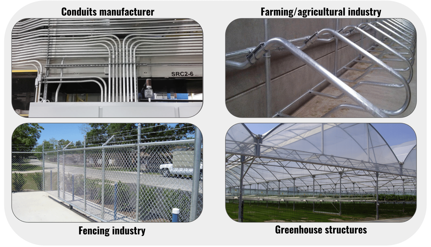 FLEXIBILITY OF ZincTech™ ILG PRODUCTS